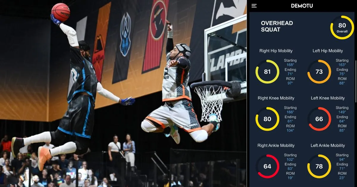 Data-driven biomechanics for performance and injury prevention.